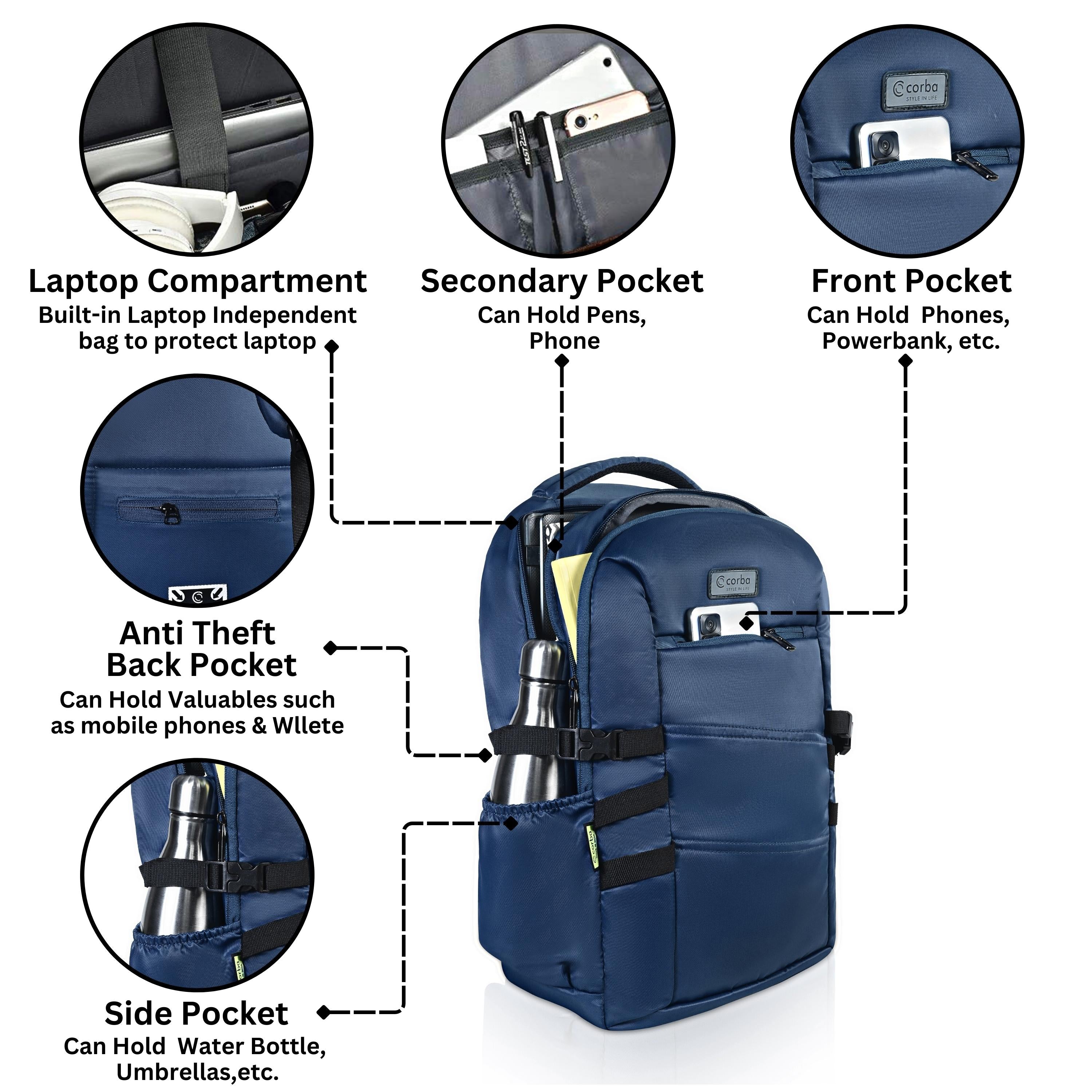 Corba Backpack — Smart Storage. Everyday Comfort.