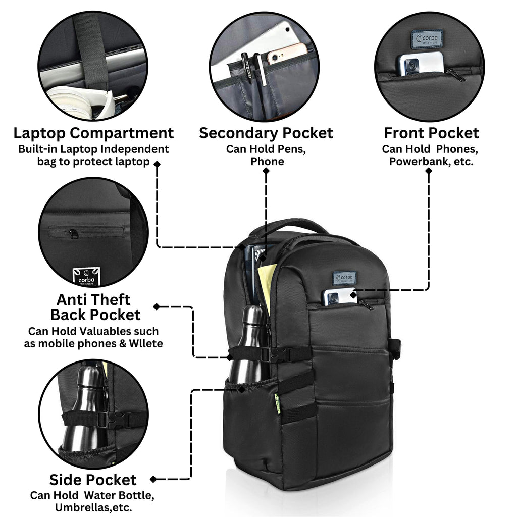 Corba Backpack — Smart Storage. Everyday Comfort.