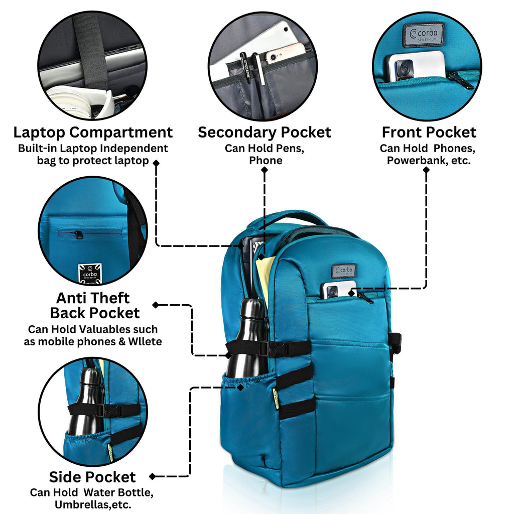 Corba Backpack — Smart Storage. Everyday Comfort.